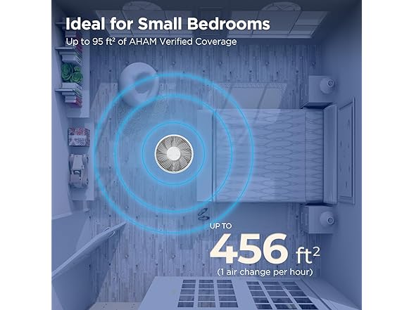 CUCKOO True HEPA Air Purifier Up to 456sqft