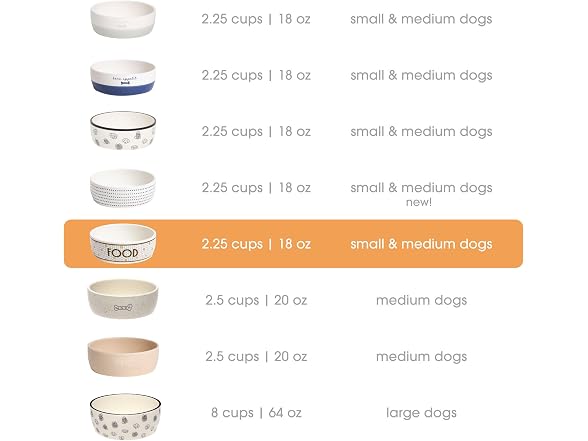 Pearhead Ceramic Dog Food Bowl – Bistro Tile