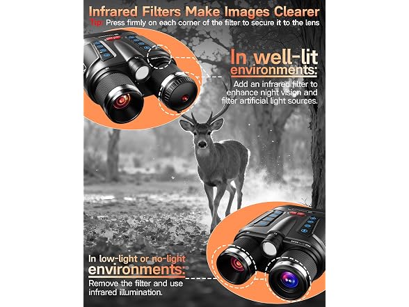 TERUNSOUl Night Vision Goggles - Smart