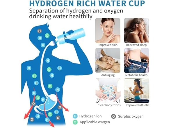 winglov  Upgrade Hydrogen Water Bottle