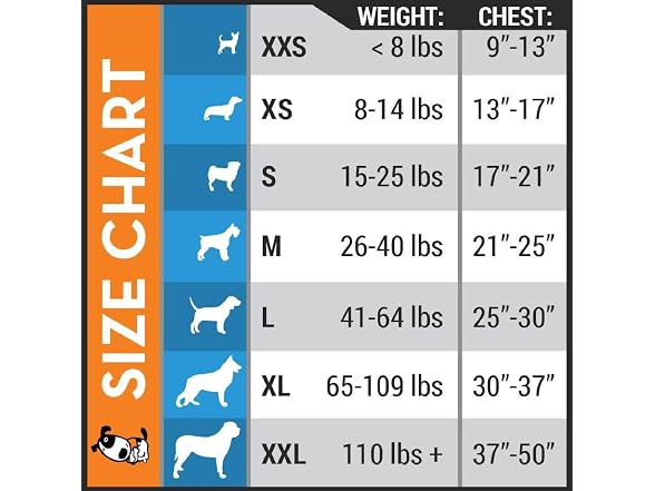ThunderShirt for Dogs Calming Anxiety Vest,