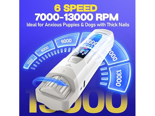 TIKOCAT Powerful Quiet Dog Nail Grinder