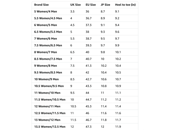 Hoka Ora Recovery Slide 3 Unisex Shoes - Gallery 6
