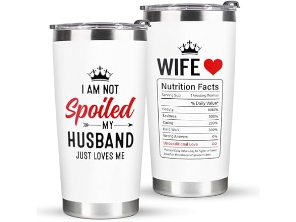 LIZAVY Gifts for Wife from Husband 