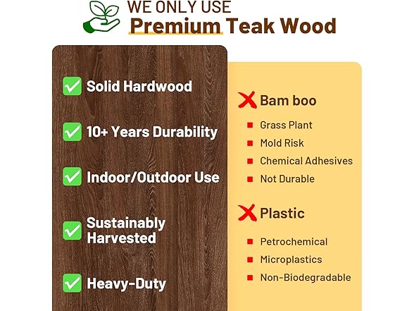 GRBEEVIITEK Teak Shower Bench