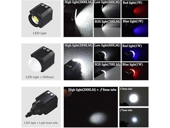 Camnoon LED Video Light Waterproof IPX8