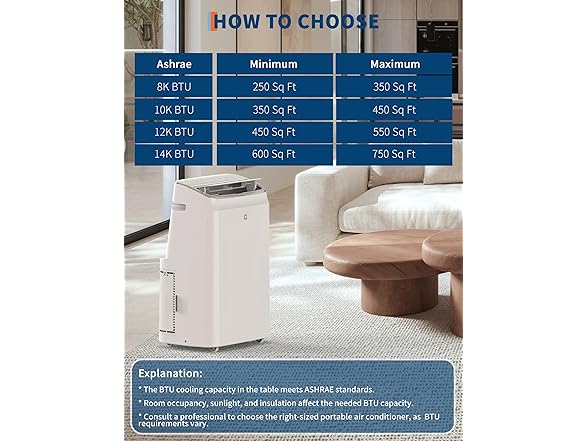 GarveeTech 14,000 BTU Portable Air Conditioner, White