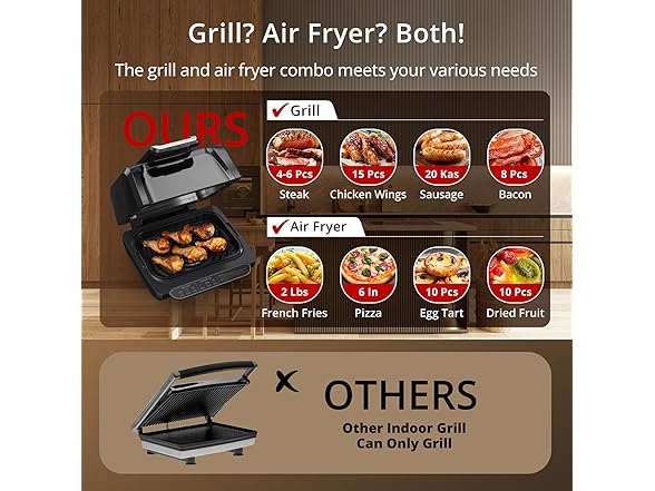 Electric Grill with See-Through Window
