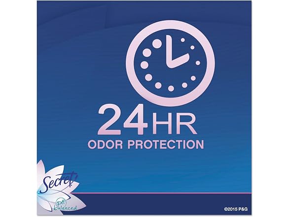 Secret Invisible Solid Anti-Perspirant