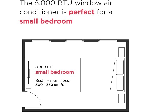 Frigidaire FHWC083TC1 8,000 BTU Window AC