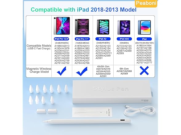 Peaboni Pencil 2nd Generation for iPad