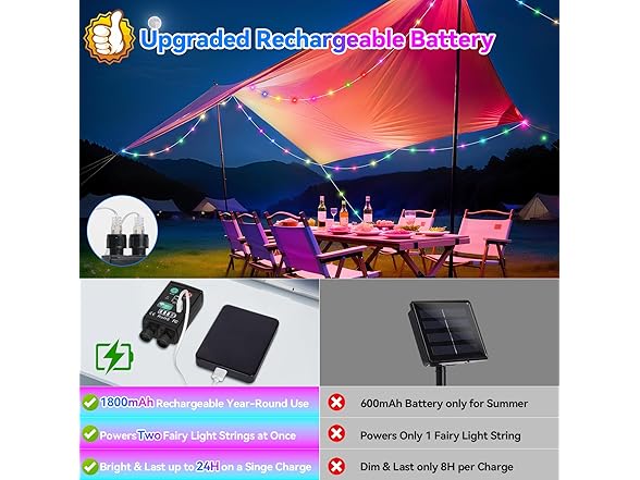 Lakumu 2-in-1 Rechargeable Fairy Lights Battery Operated