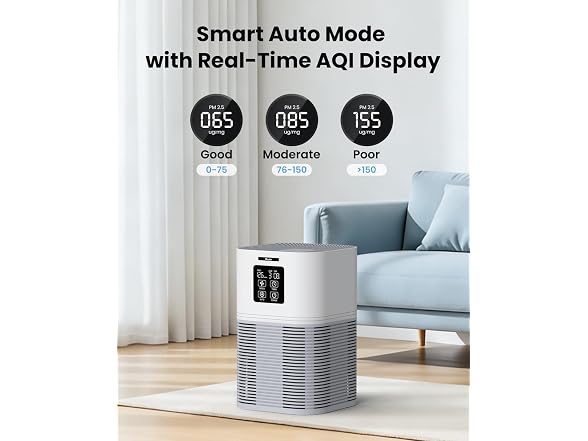 VEWIOR H13 HEPA Air Purifier 1200 sq.ft