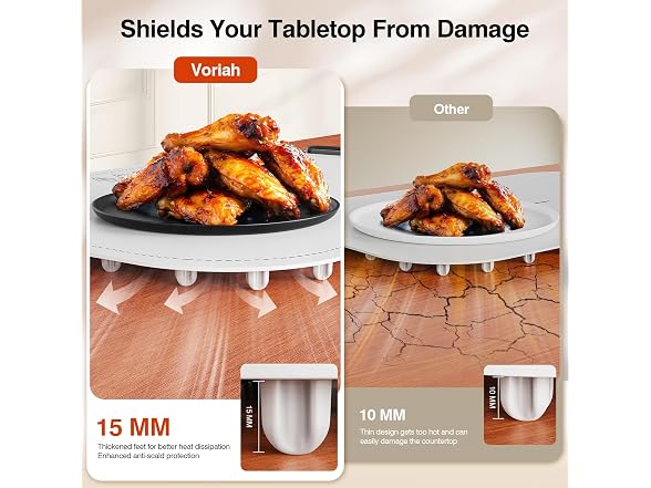 Warming Mat for Food, Voriah Electric