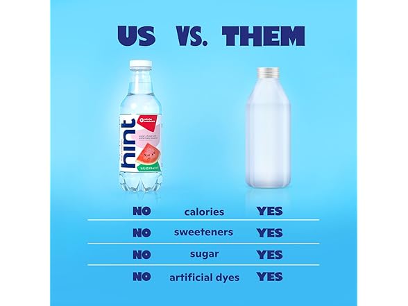 1CT Hint Flavored Water, Blackberry, 16 Fl Oz