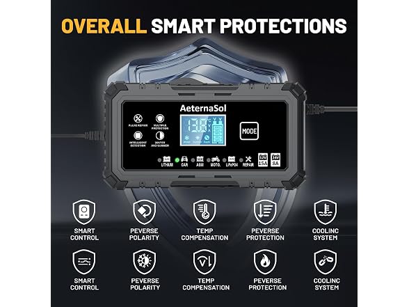 15A Smart Car Battery Charger, 12V/24V