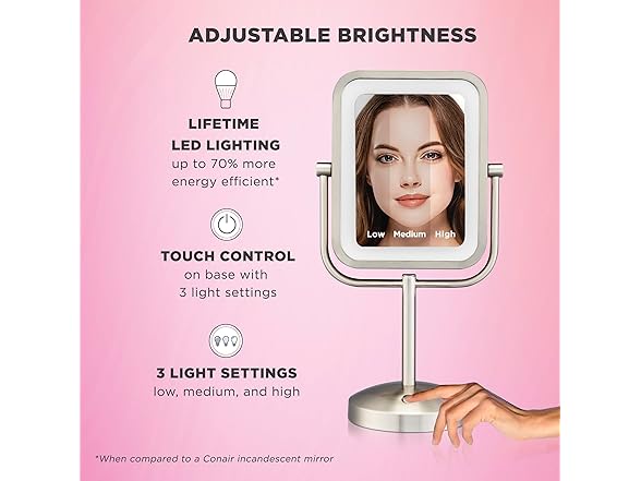 Conair Lighted Makeup Mirror
