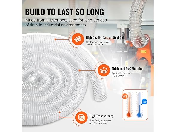 Dust Collection Hose, 2.5'' x 20', Thickened PVC