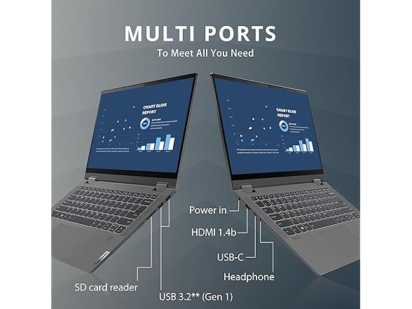 Lenovo IdeaPad Flex 5 15.6"