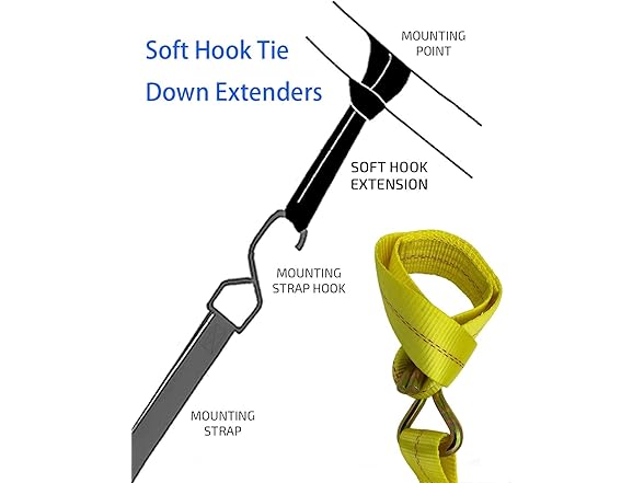 GXTOOL Ratchet Tie Down Strap - 2 Pack 2" x 17'