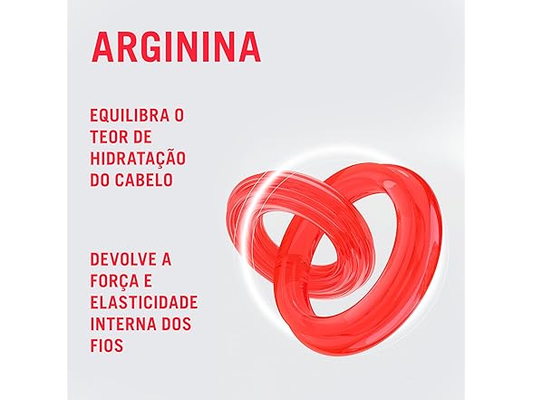 Schwarzkopf Bonacure Repair Rescue Shampoo