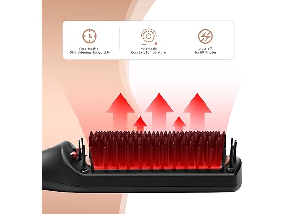 Nicebay Hair Straightener