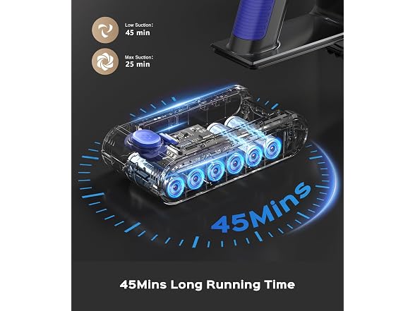 UKDMROX 550W Cordless Vacuum, Blue
