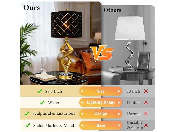 Modern Sculptural Living Room Table Lamps Set of 2