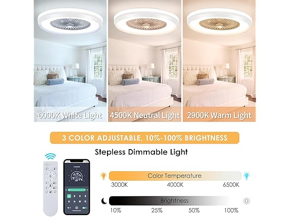 White Low Profile Ceiling Fan 24" RGB