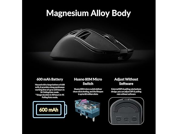 Keychron M3 Mini 4K Wireless Mouse