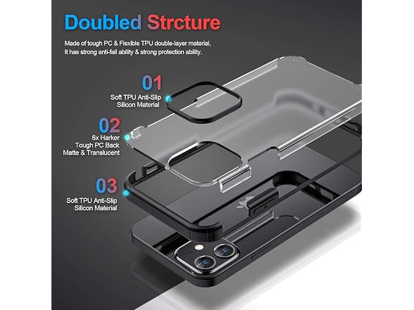 ORIbox Case Compatible with iPhone 13 Case