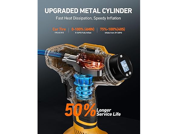 AstroAI C2 Cordless Tire Inflator