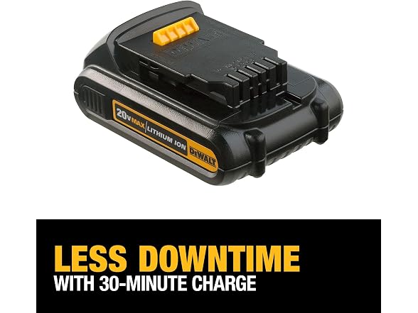 Dewalt DCB201 2PK 20V MAX Battery, Compact 1.5Ah