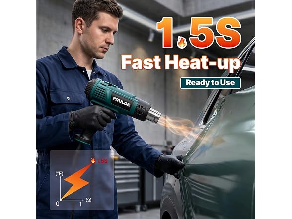 NEU MASTER Heat Gun 1500W Heavy Duty