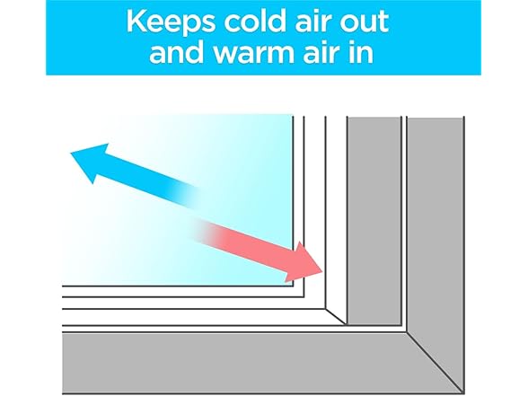 3M Indoor Window Insulation, Insulator Kit 5pk