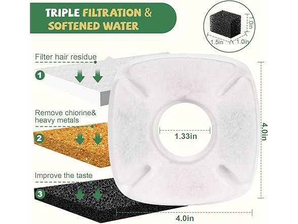 12 independent sealed packaging filers