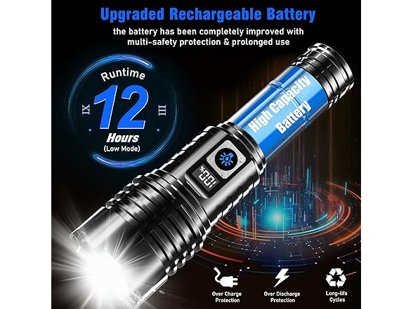 Goreit Flashlights LED High Lumens