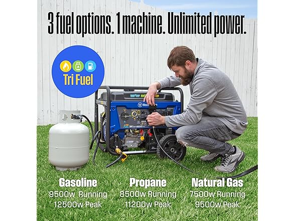 Westinghouse 12500W Tri-Fuel Backup Portable Generator