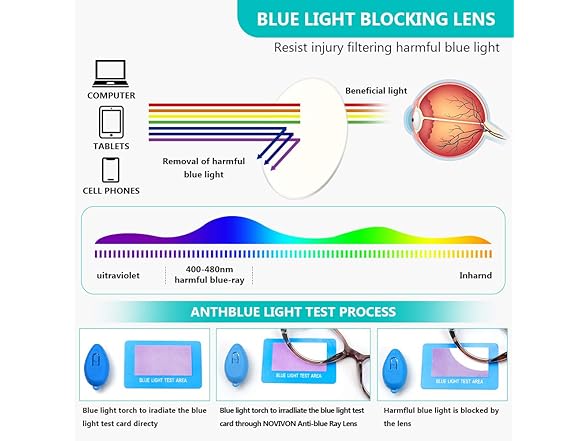 4 PACK Cat Eye Reading Glasses