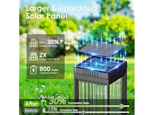 ELECLINK Solar Pathway Lights Outdoor