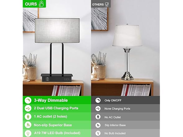 Lakumu Bedside Touch Control Table Lamp Gray