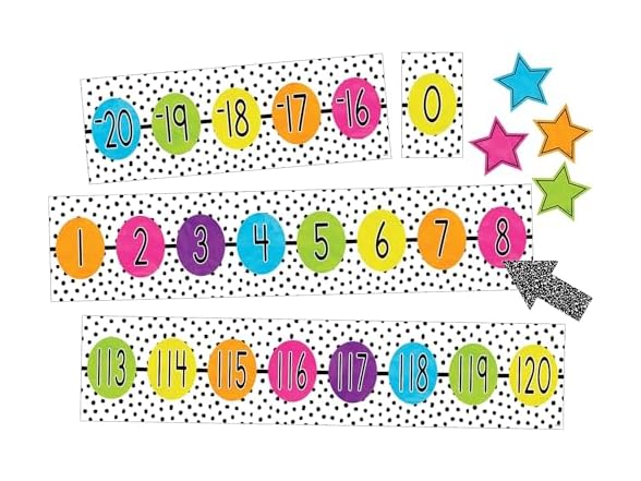 Teacher Created Resources Brights 4Ever Number Line