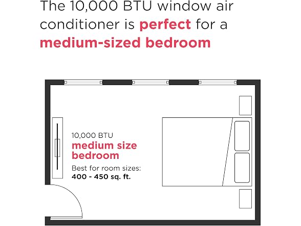 Frigidaire Frigidaire 10,000 BTU Window Air