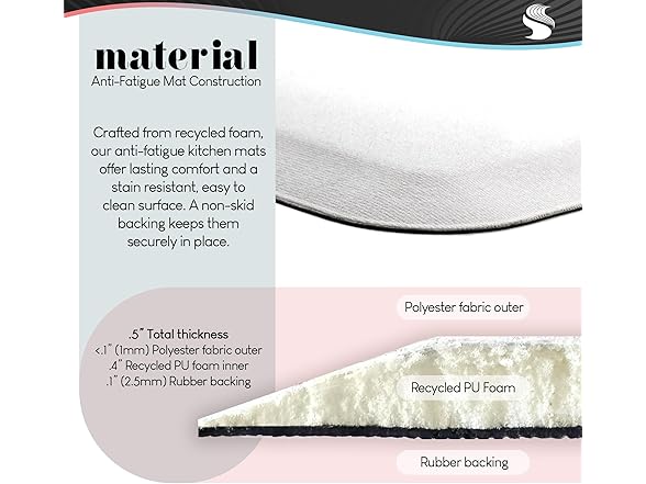 Mediterranean Squares Geometric Anti-Fatigue Floor Mat