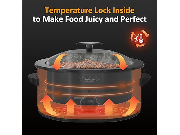 Sunvivi Electric Roaster Oven