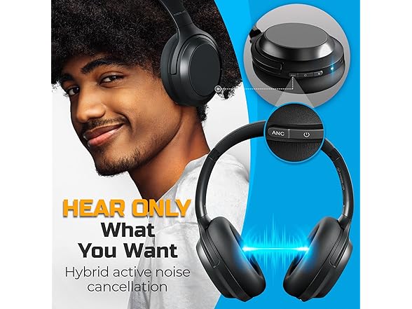 (NEW) TREBLAB Z7 Pro Noise Cancelling Headphones