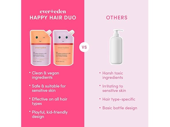 Evereden Kids Shampoo and Conditioner Refill