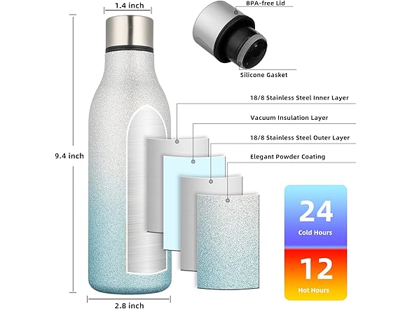 BJPKPK Insulated 18 oz Stainless Water Bottle