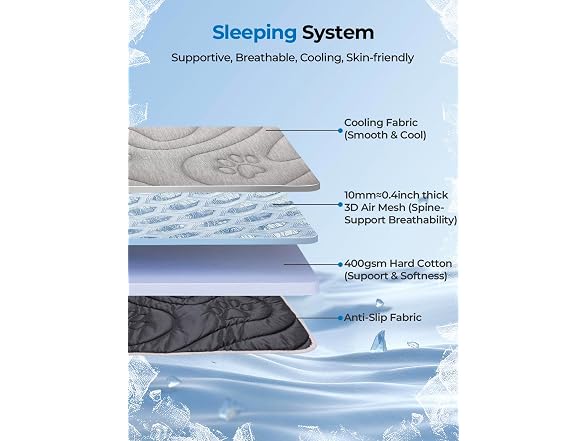 Dogs & Cats Cooling Mat for Summer