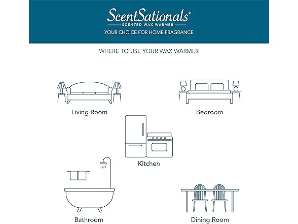 Scentsationals Wax Melts, Wax Cubes